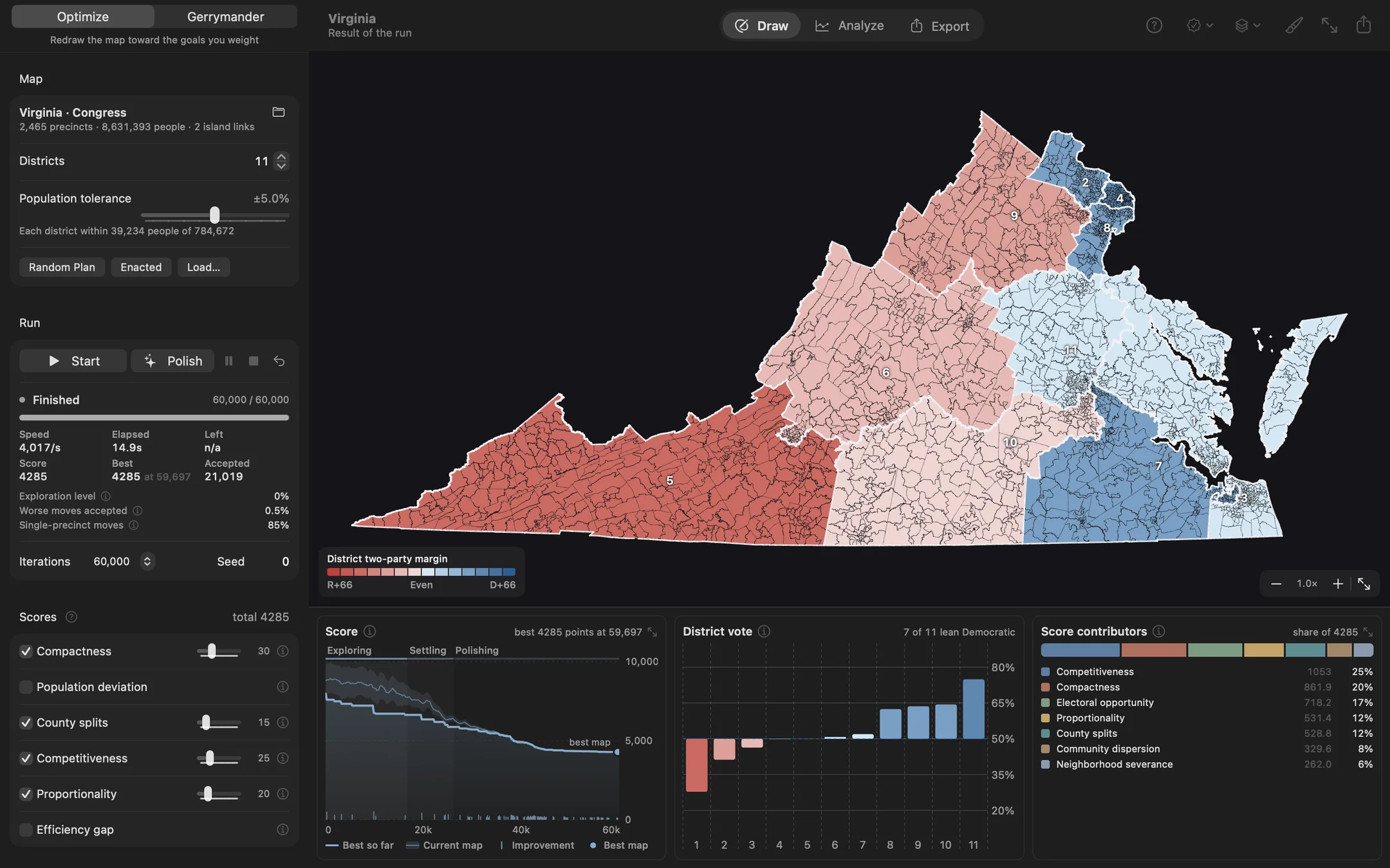 Tessera redrawing Virginia toward seven goals at once, from compactness and competitiveness to minority opportunity and community dispersion